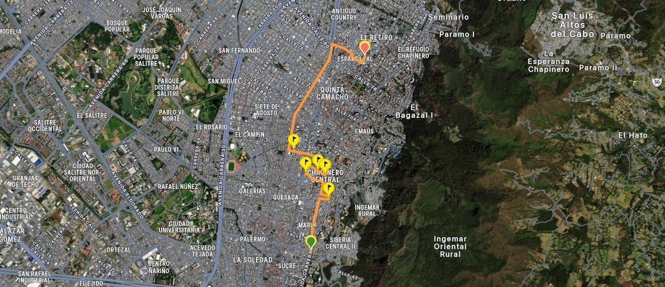 Ruta Distrito Diverso La playa en Chapinero