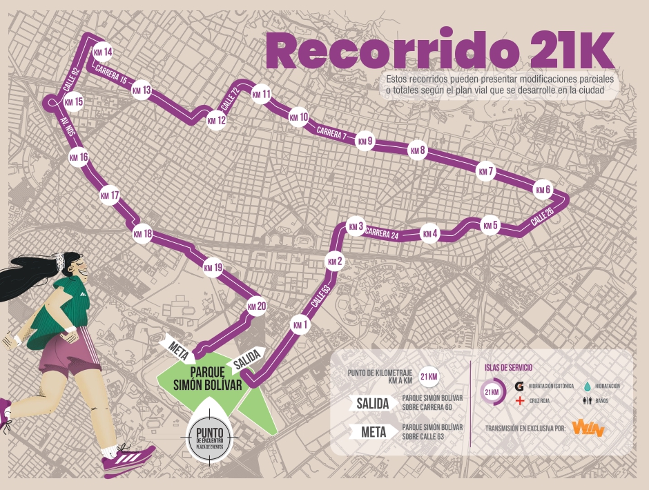 mmB 2025 Race Course. Photo: MMB 